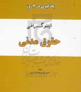 اینفوگرافی: حقوق مدنی