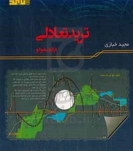 ترید تعادلی: درایچیموکو