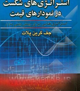 استراتژی های شکست در نمودارهای قیمت