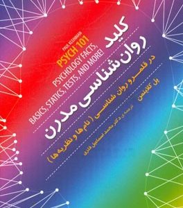 کلید روان‌شناسی مدرن در قلمرو روان‌شناسی (نام‌ها و نظریه‌ها)