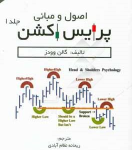 اصول و مبانی پرایس اکشن
