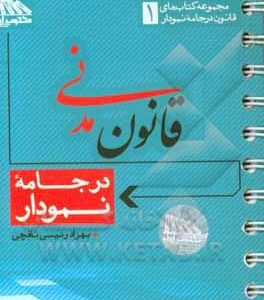 قانون مدنی در جامه نمودار